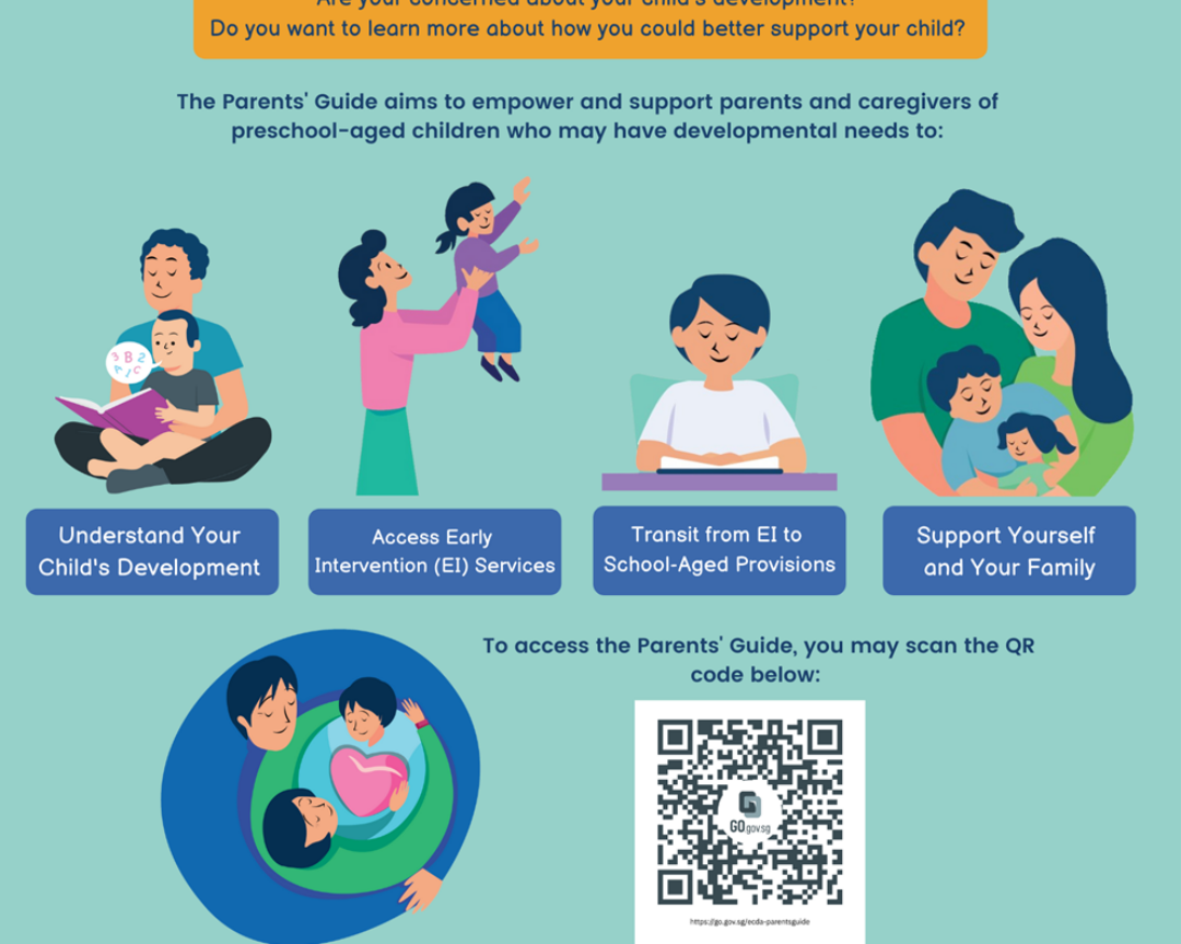 Supporting Your Child – A Parent’s Guide for Young Children who need Early Intervention