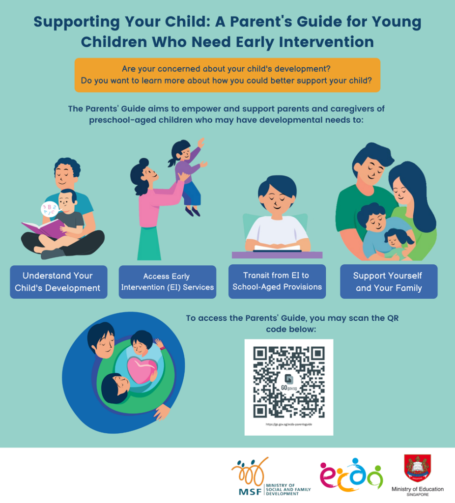 Supporting Your Child – A Parent’s Guide for Young Children who need ...