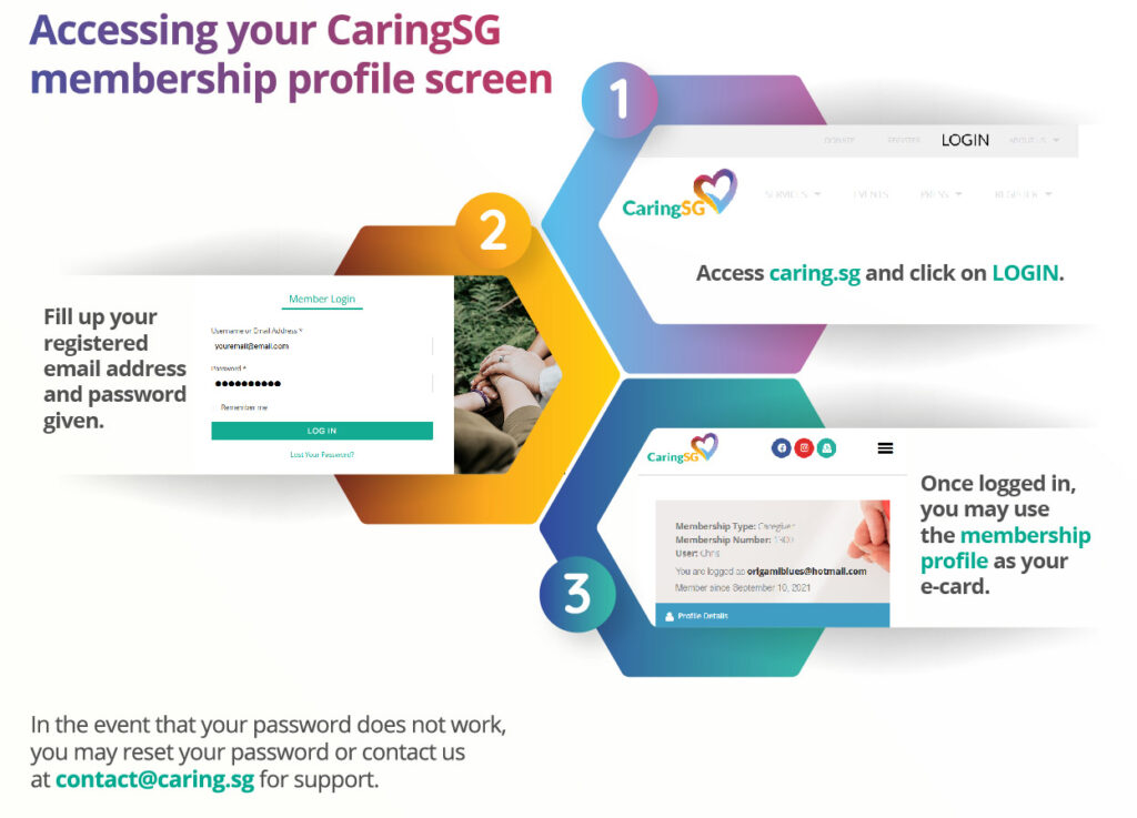 cut_infographic-access-your-account-01-01.jpg